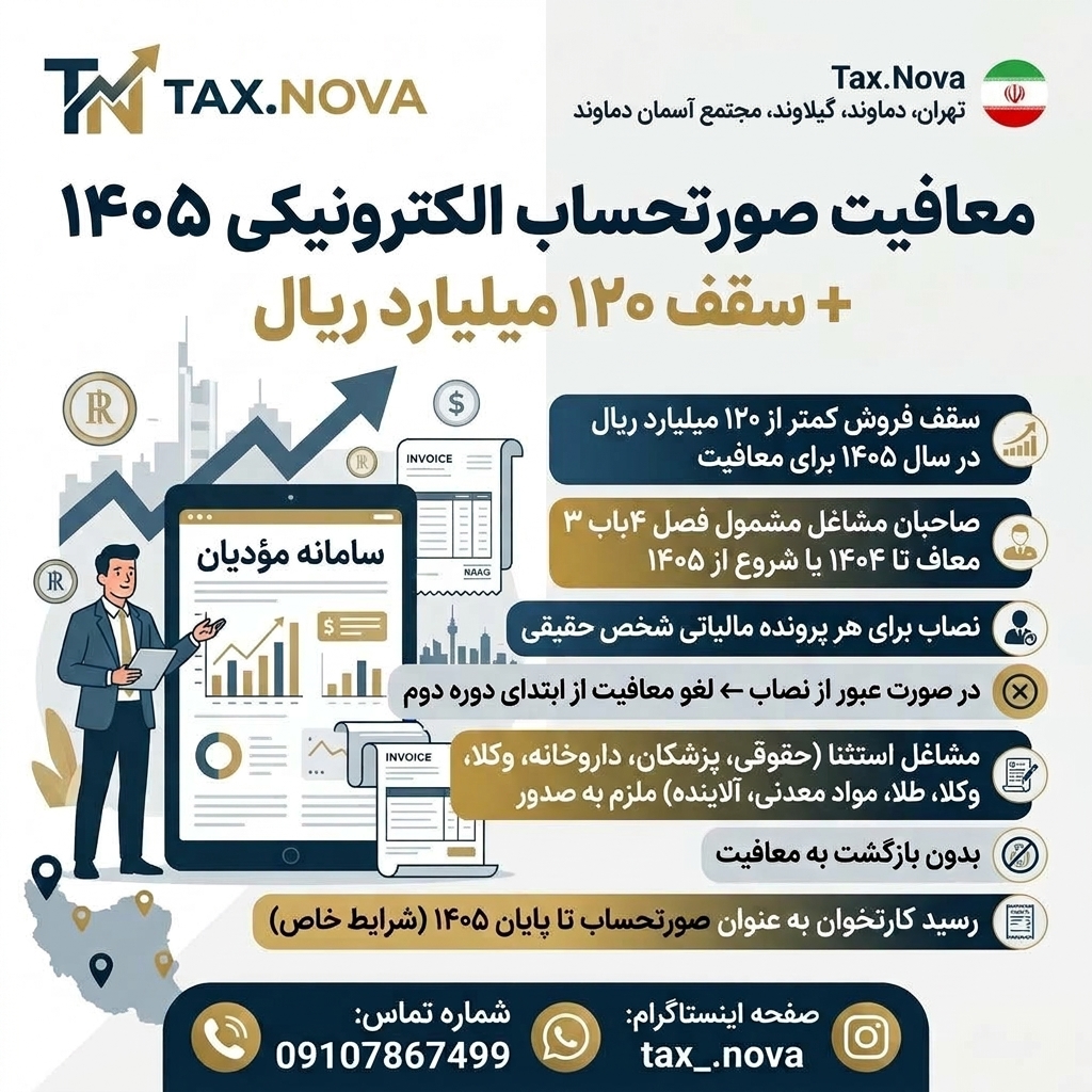 معافیت صورتحساب الکترونیکی ۱۴۰۵ + بررسی بخشنامه ۱۲۰ میلیارد ریالی سامانه مؤدیان